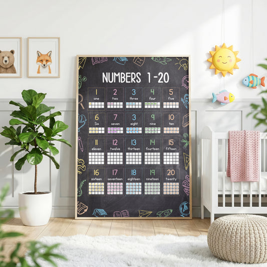 10 Printable Educational Posters for Kids | Instant Download