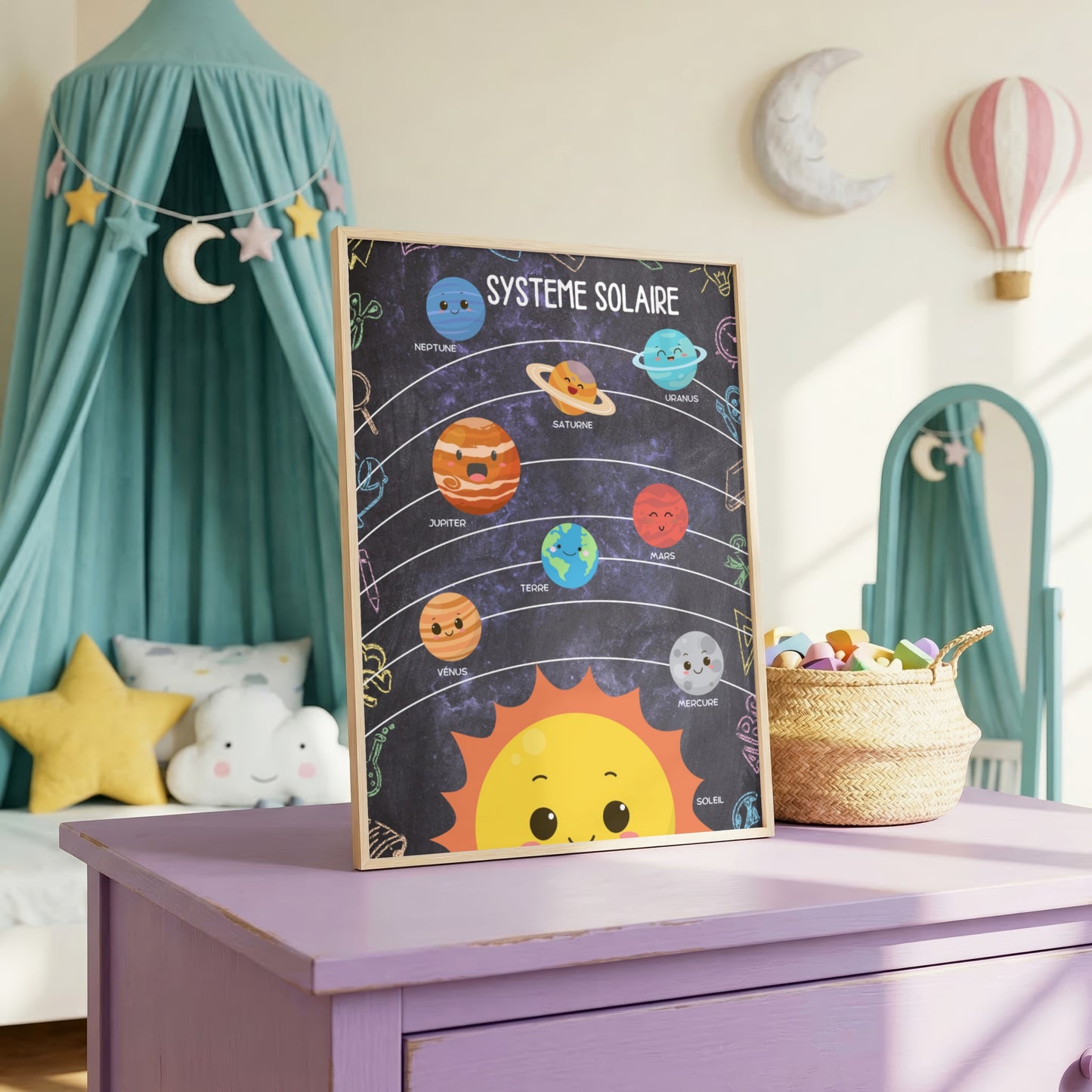 10 Printable Educational Posters for Kids | Instant Download