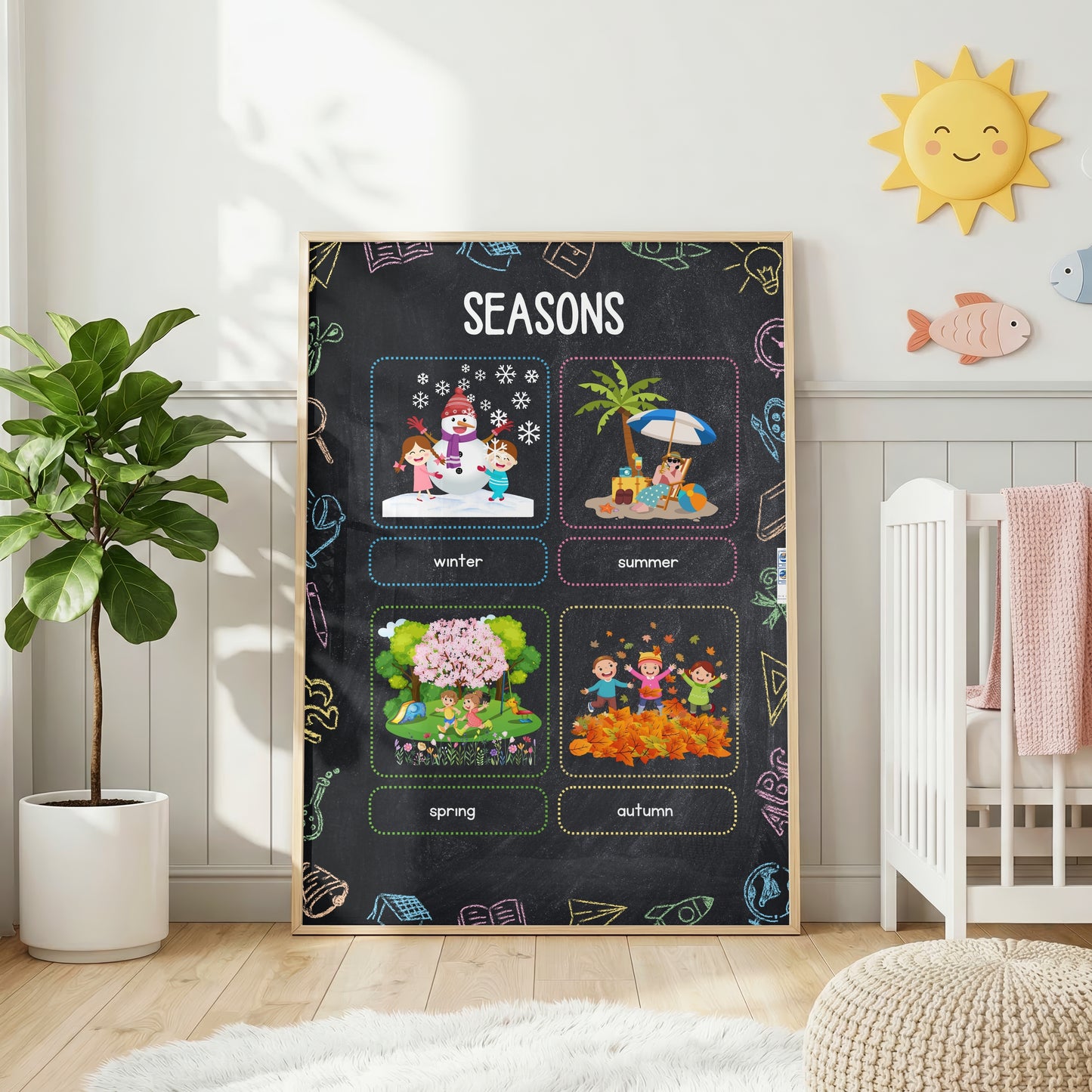 10 Printable Educational Posters for Kids | Instant Download
